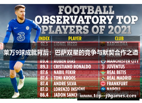 莱万9球成就背后：巴萨双星的竞争与默契合作之道