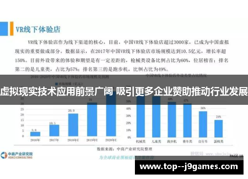 虚拟现实技术应用前景广阔 吸引更多企业赞助推动行业发展