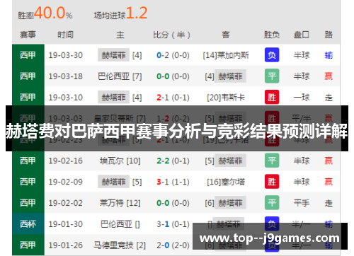 赫塔费对巴萨西甲赛事分析与竞彩结果预测详解