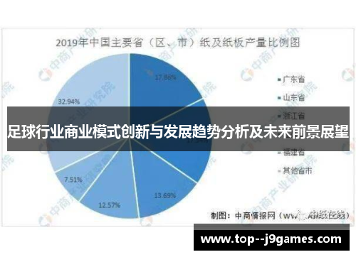足球行业商业模式创新与发展趋势分析及未来前景展望 足球行业商业模式创新与发展趋势分析及未来前景展望