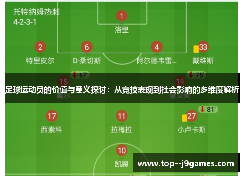 足球运动员的价值与意义探讨：从竞技表现到社会影响的多维度解析