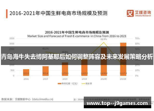 青岛海牛失去博阿基耶后如何调整阵容及未来发展策略分析