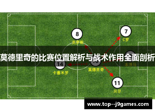莫德里奇的比赛位置解析与战术作用全面剖析 莫德里奇的比赛位置解析与战术作用全面剖析
