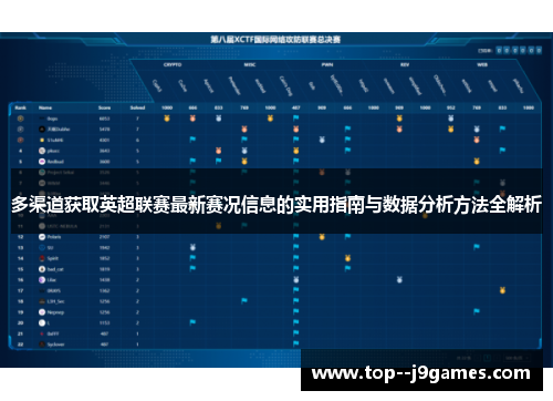 多渠道获取英超联赛最新赛况信息的实用指南与数据分析方法全解析