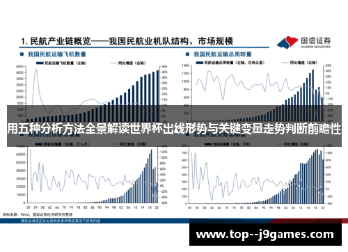 用五种分析方法全景解读世界杯出线形势与关键变量走势判断前瞻性