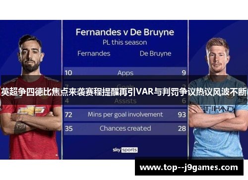 英超争四德比焦点来袭赛程提醒再引VAR与判罚争议热议风波不断