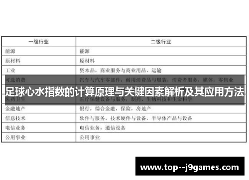 足球心水指数的计算原理与关键因素解析及其应用方法